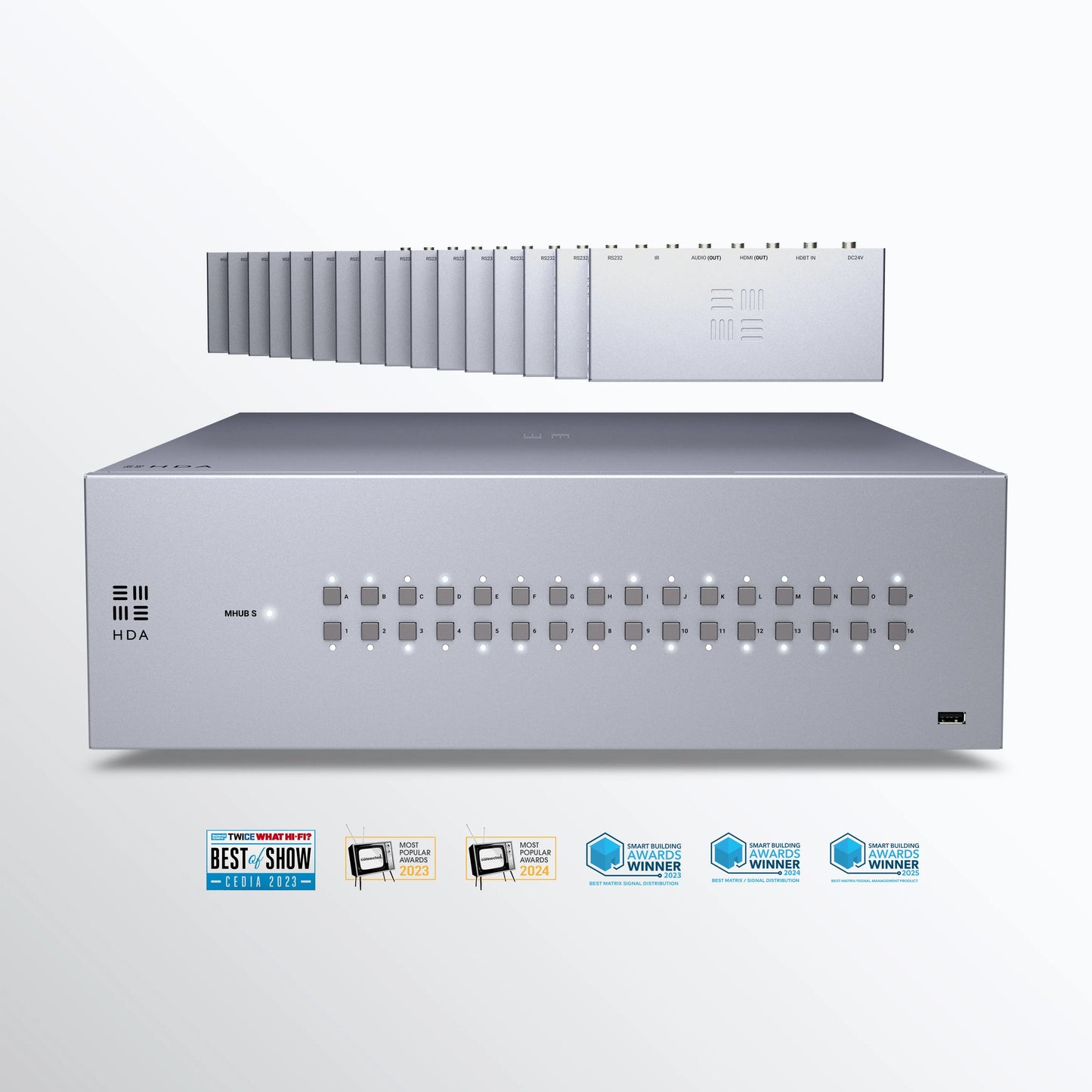 HDanywhere MHUB S (16+16X16) 100A