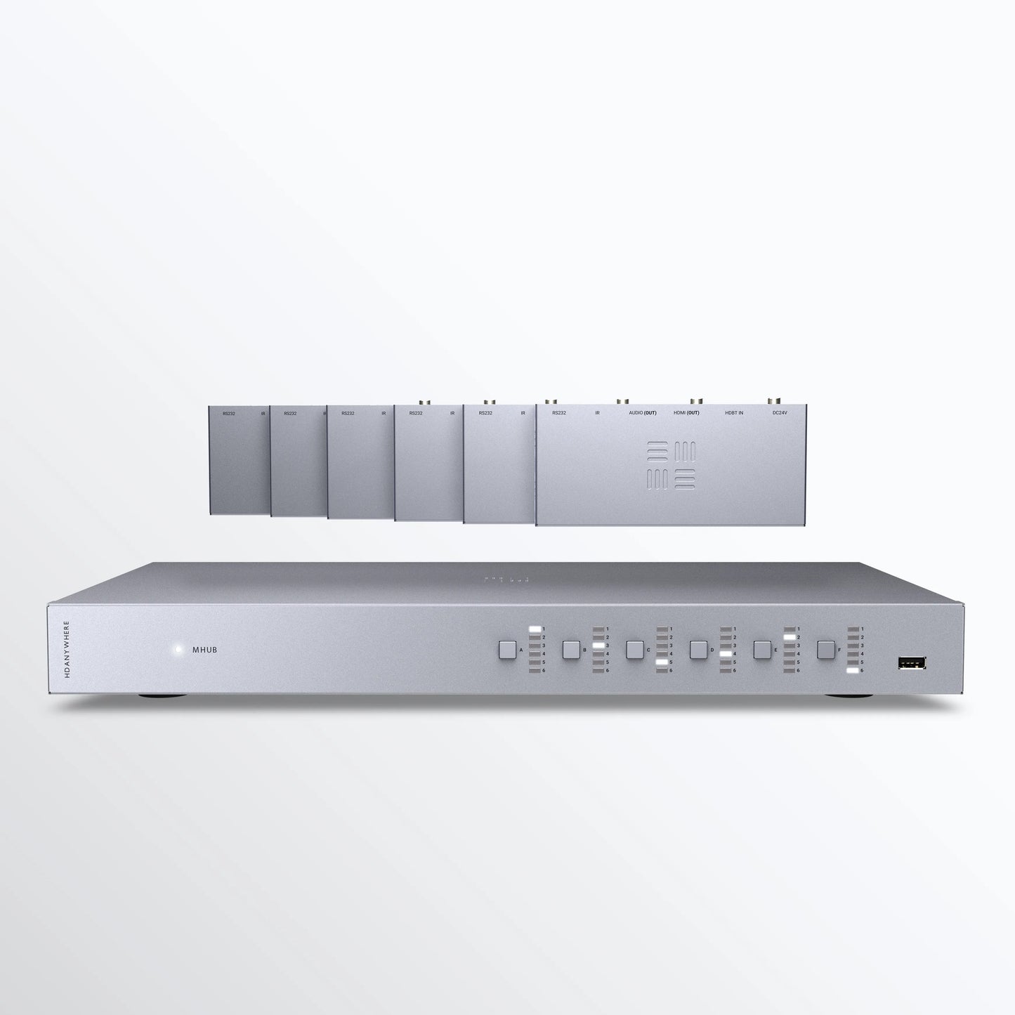 HDanywhere MHUB (6X6) 100A