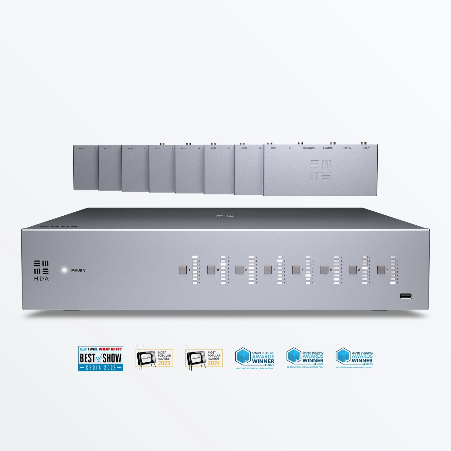 HDanywhere MHUB S (8+8X8) 100A