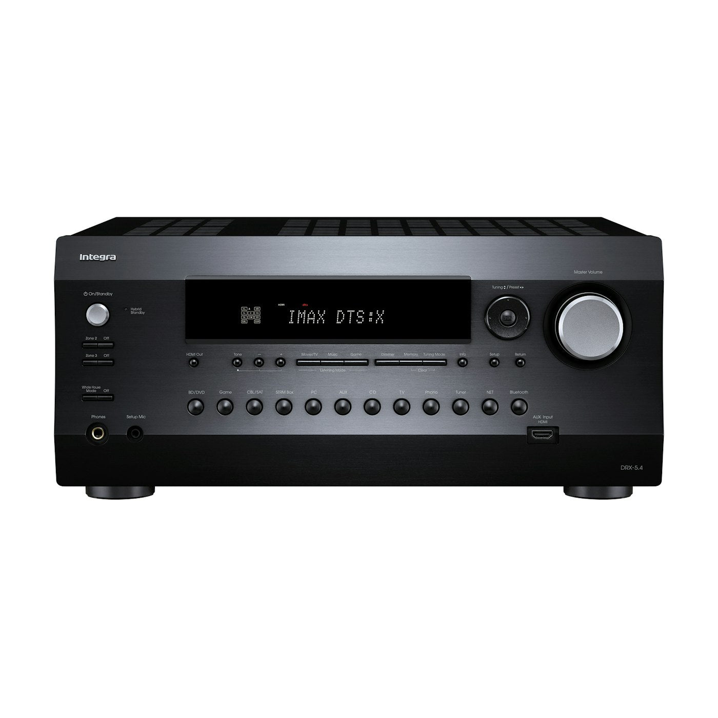 Integra DRX-5.4 AV Receiver