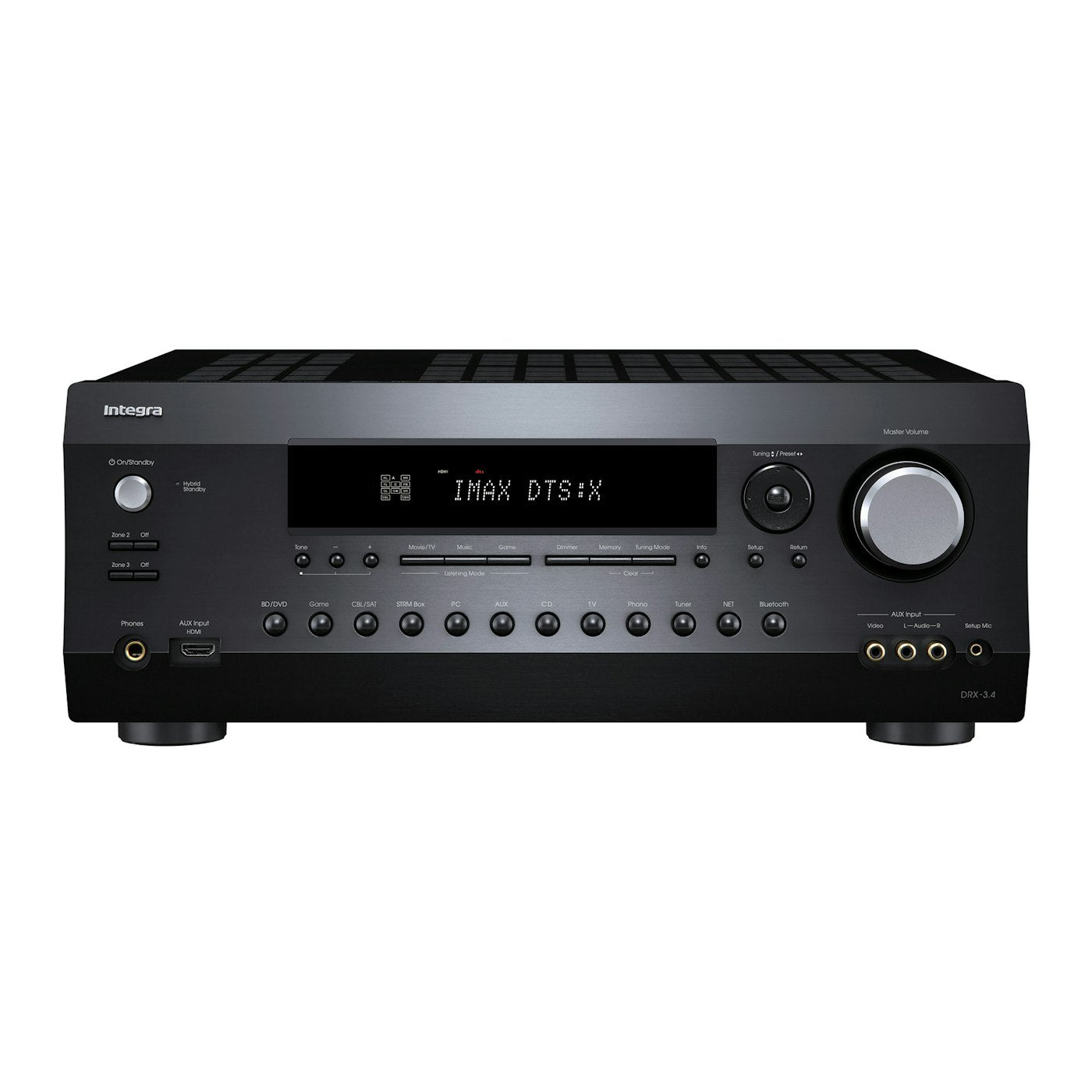 Integra DRX-3.4 AV Receiver
