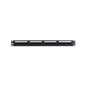 Zone CAT5e 24-Way Patch Panel