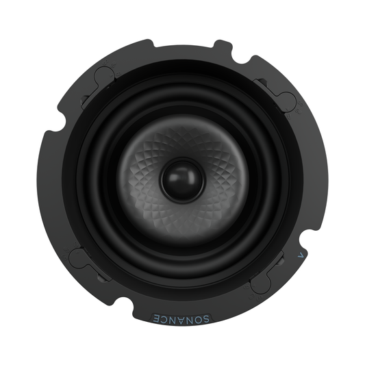 Sonance VX62R Module