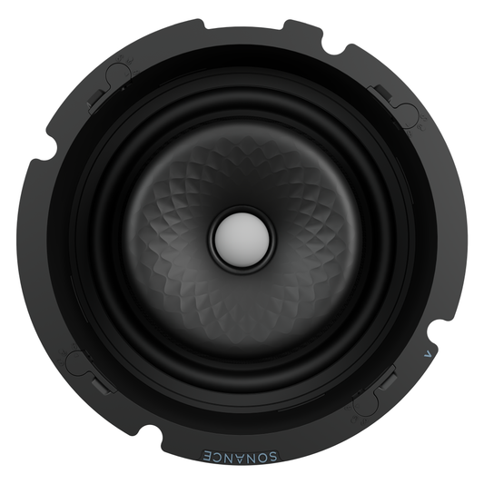 Sonance VX86R Module