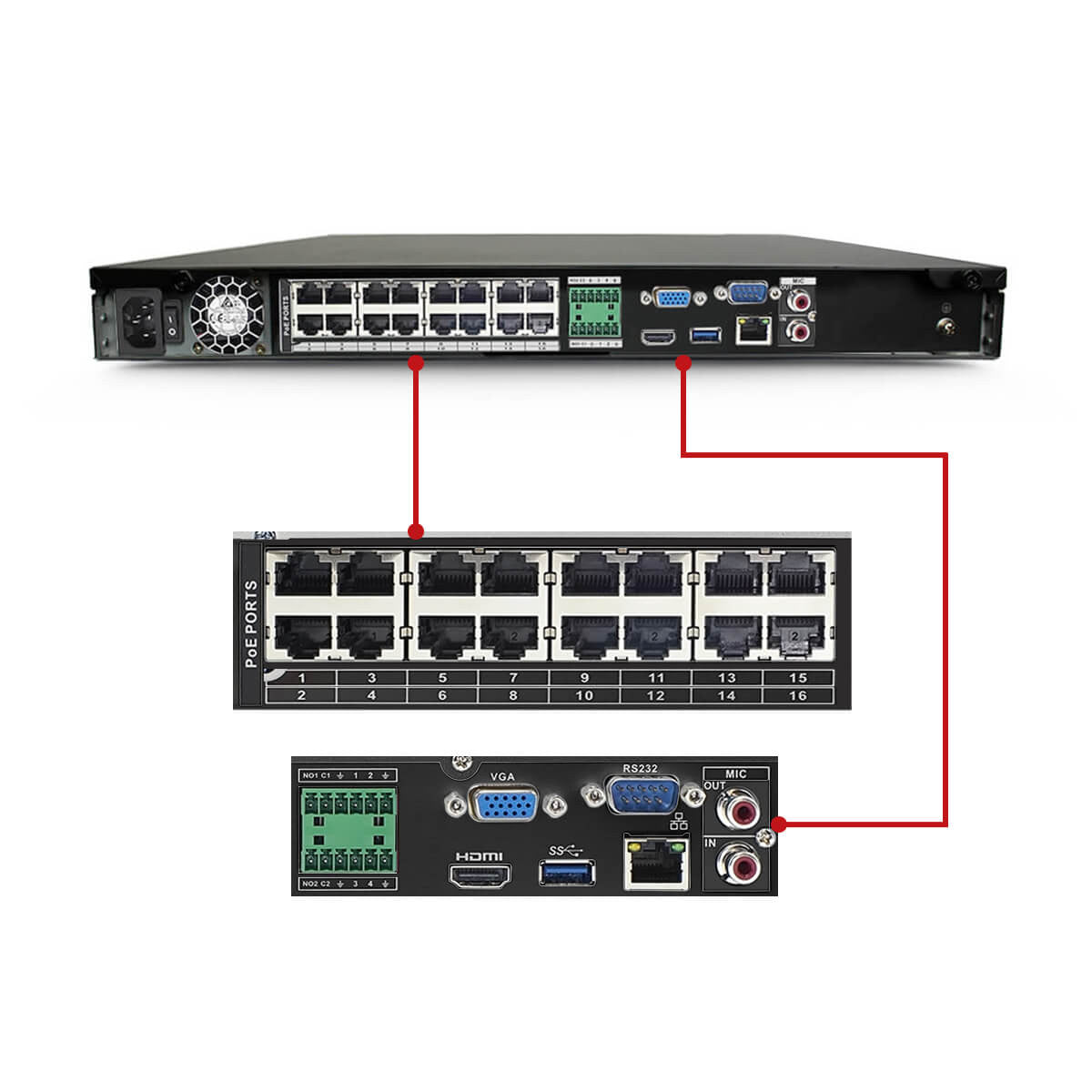 IC Realtime NVR-MX16POE-1U4K1